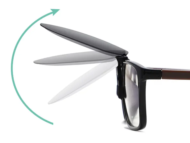 In summary, Zhihe's clip-on sunglasses find their application in various  (1)dgc
